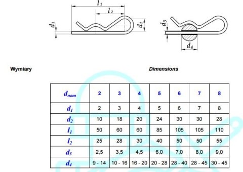 ZAWLECZKA ROLNICZA 3MM ZAWLECZKA ROLNICZA 3MM