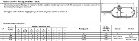 NAPINACZ SIATKI 100MM ZIELONY NAPINACZ SIATKI 100MM ZIELONY