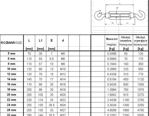 ŚRUBA RZYMSKA HAK+HAK 12*125MM ŚRUBA RZYMSKA HAK+HAK 12*125MM
