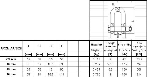 SZEKLA ŁAŃCUCHOWA GM049-G8 16MM OBCIĄŻENIE 8T SZEKLA ŁAŃCUCHOWA GM049-G8 16MM OBCIĄŻENIE 8T