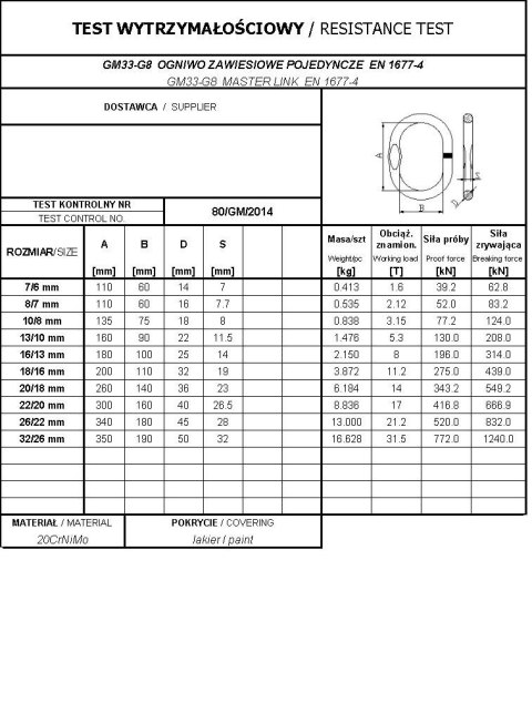 OGNIWO ZAWIESIOWE POJEDYNCZE GM33-G8 10/8MM WLL3.15T OGNIWO ZAWIESIOWE POJEDYNCZE GM33-G8 10/8MM WLL3.15T