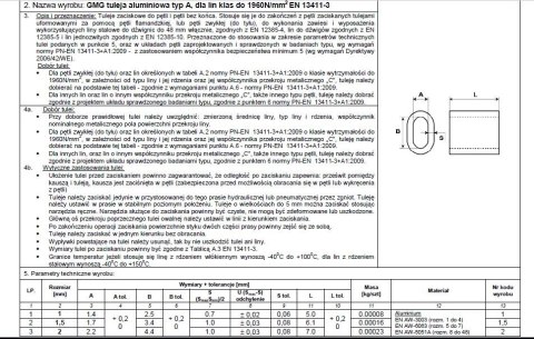 TULEJA ZACISKOWA ALUMINIOWA DO LIN 1.5MM TULEJA ZACISKOWA ALUMINIOWA DO LIN 1.5MM