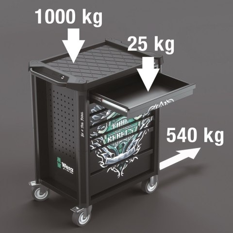 WÓZEK WARSZTATOWY 1 TOOL REBEL 9700 Z WYPOSAŻENIEM, 78CZ. WÓZEK WARSZTATOWY 1 TOOL REBEL 9700 Z WYPOSAŻENIEM, 78CZ.