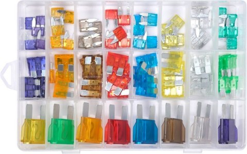 ZESTAW BEZPIECZNIKÓW MINI/STANDARD/MAXI 88 SZT. ZESTAW BEZPIECZNIKÓW MINI/STANDARD/MAXI 88 SZT.