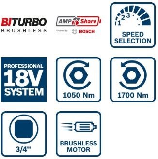 KLUCZ UDAROWY AKUMULATOROWY 3/4'' GDS 18V-1050H 0*AH KLUCZ UDAROWY AKUMULATOROWY 3/4'' GDS 18V-1050H 0*AH