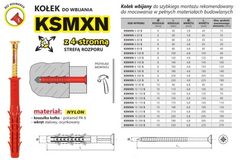KOŁEK SZYBKI MONTAŻ KSMXN 6*60MM KOŁEK SZYBKI MONTAŻ KSMXN 6*60MM