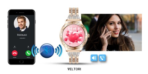 Smartwatch Damski Veltori VT350-1 Bransoleta Różowe Złoto Smartwatch Damski Veltori VT350-1 Bransoleta Różowe Złoto