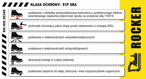 PÓŁBUTY BEZPIECZNE VERDE S1P SRA ROZMIAR 42 PÓŁBUTY BEZPIECZNE VERDE S1P SRA ROZMIAR 42